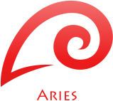 Aries (March 21 — April 19)